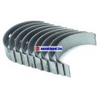 Suzuki Ignis Hajtókar csapágy alap méret. Új utángyártott termék